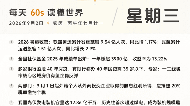 60S读懂世界 · 2026-09-02