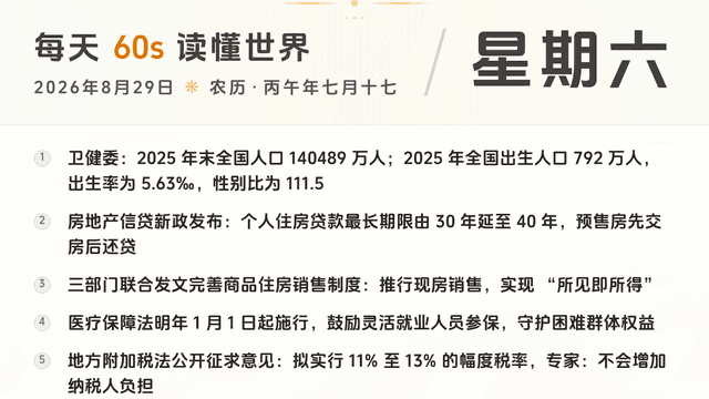 60S读懂世界 · 2026-08-29