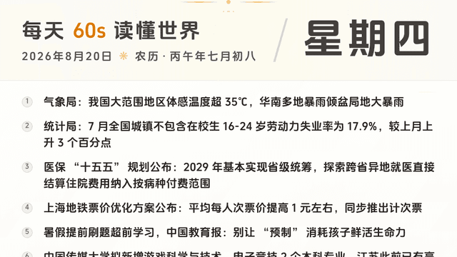 60S读懂世界 · 2026-08-20