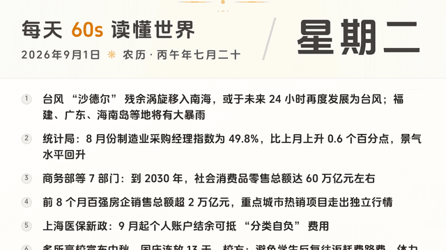 60S读懂世界 · 2026-09-01