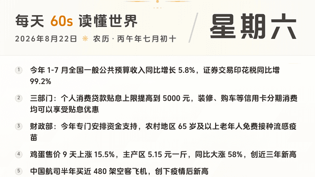 60S读懂世界 · 2026-08-22
