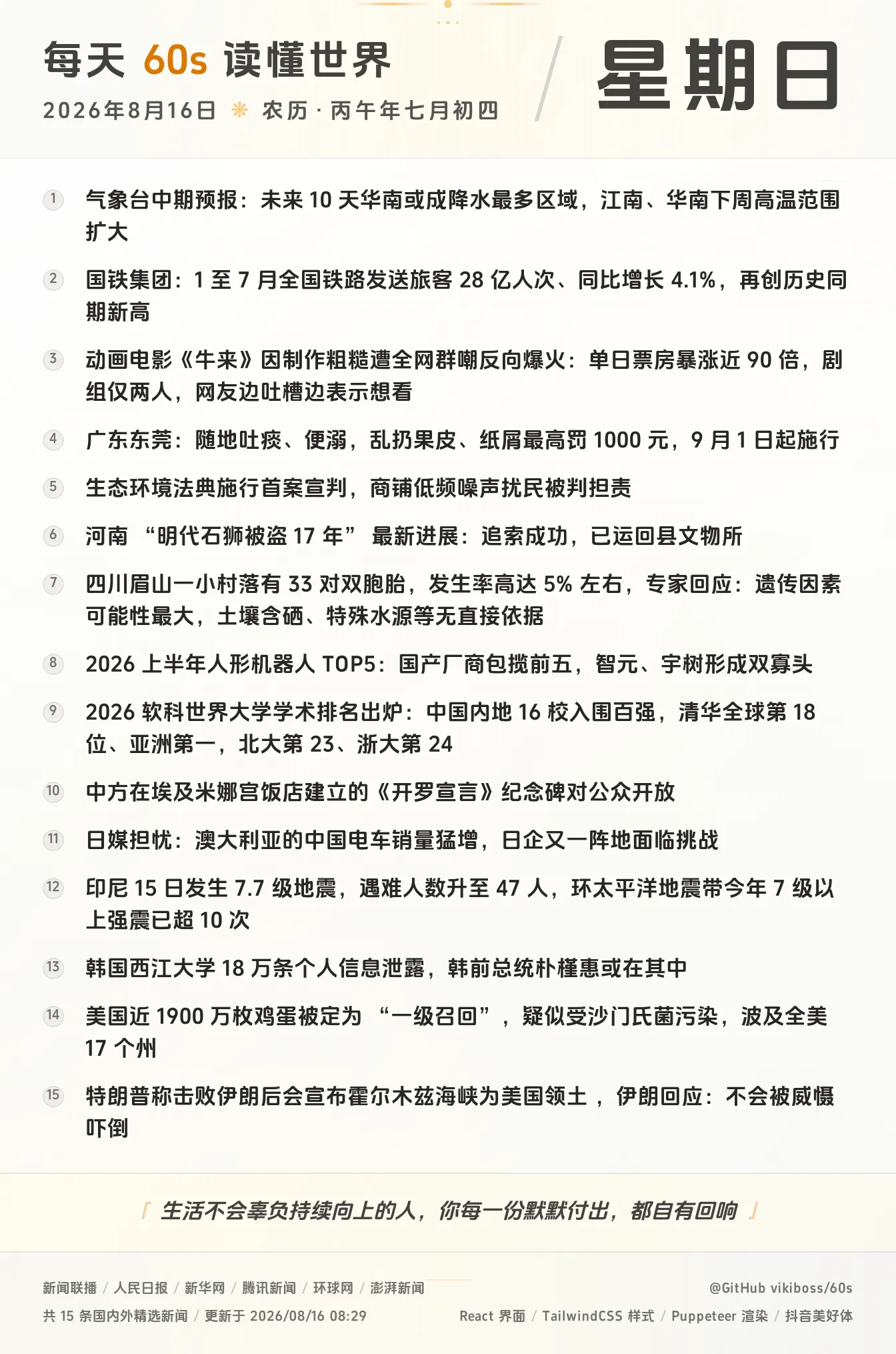 内容配图