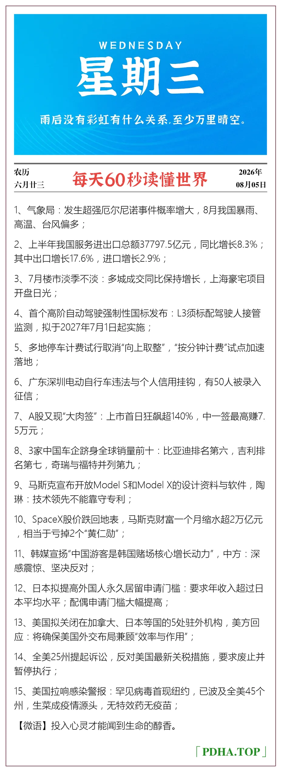 每日60s资讯图
