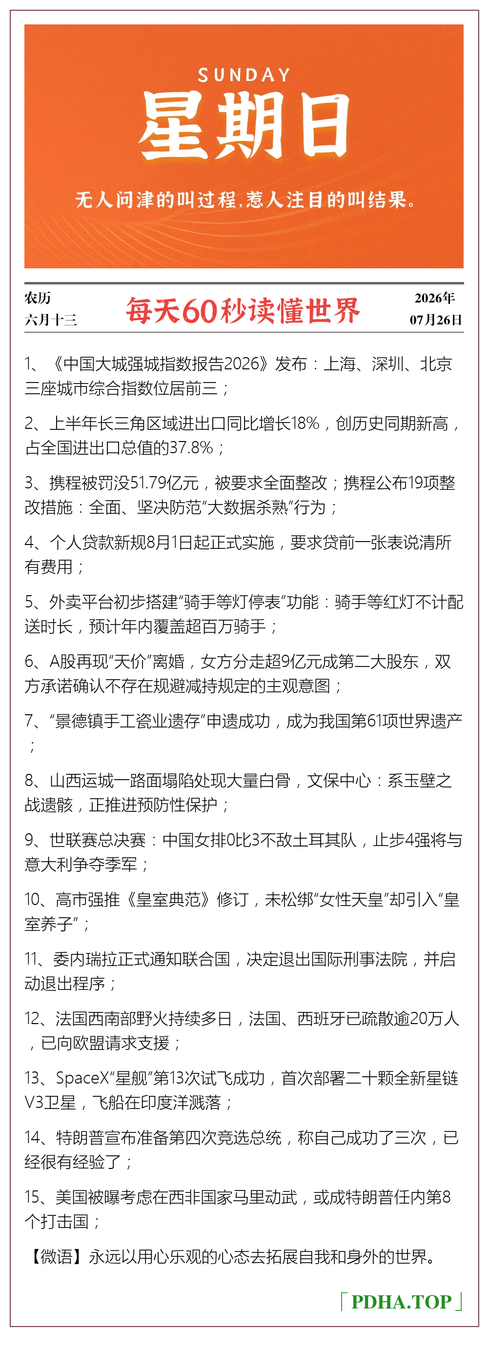 每日60s资讯图