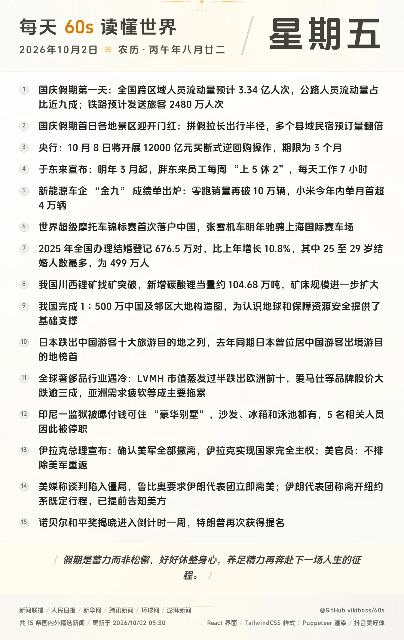内容配图