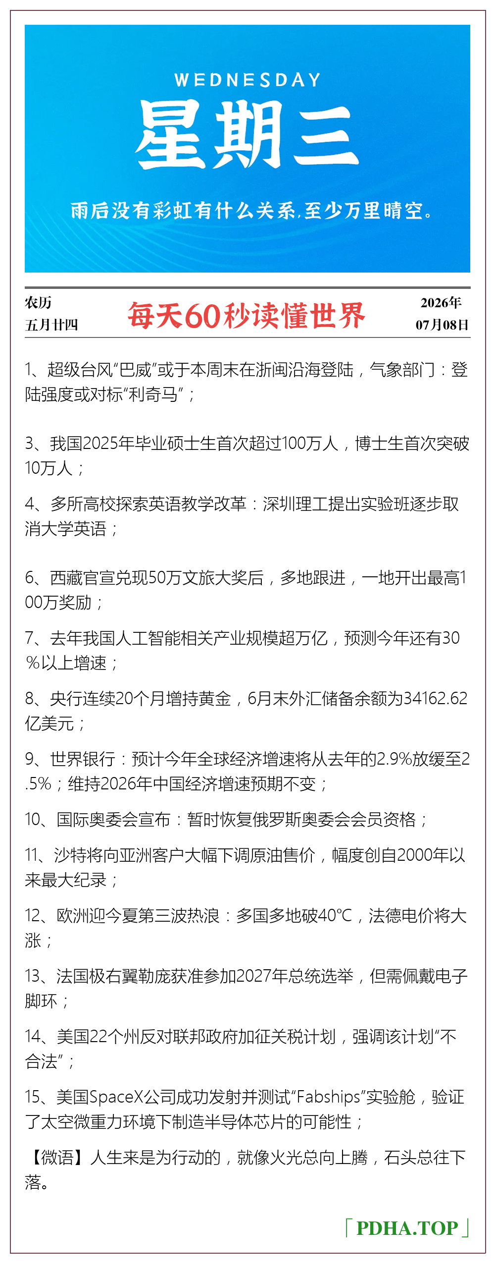 每日60s资讯图