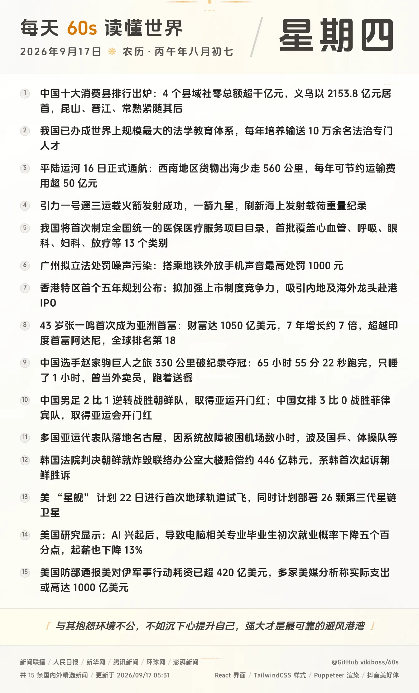 内容配图