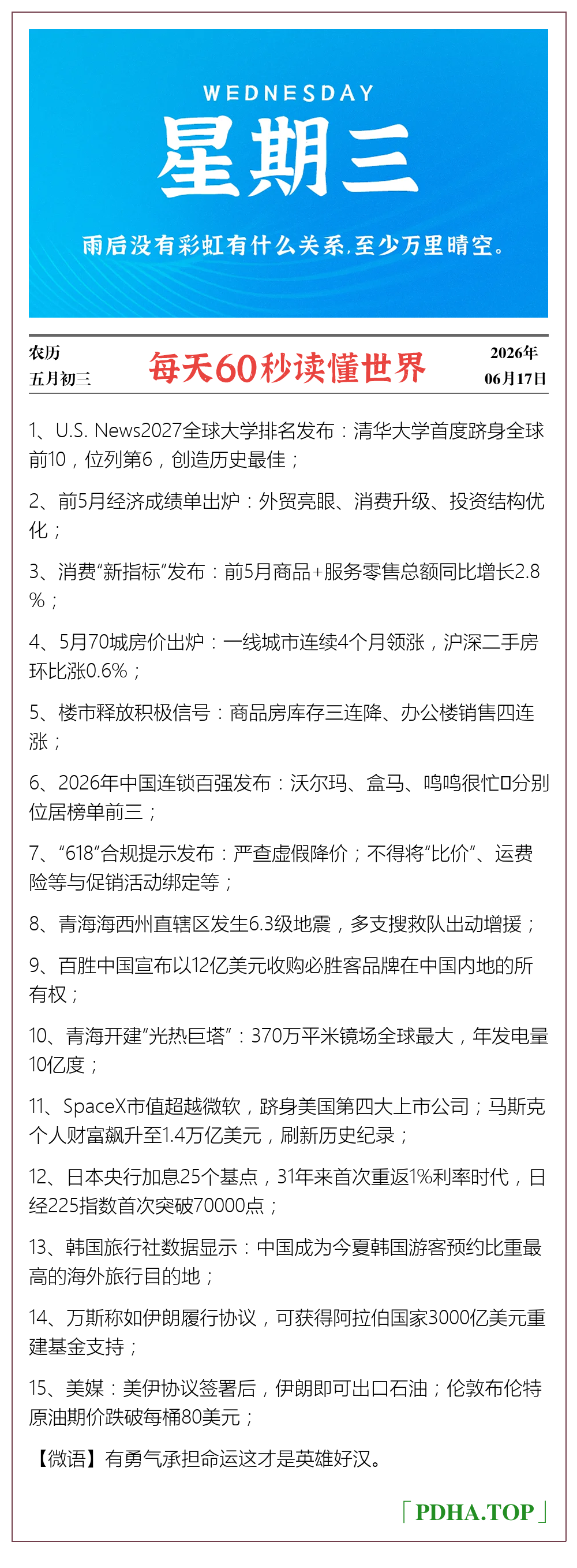 每日60s资讯图