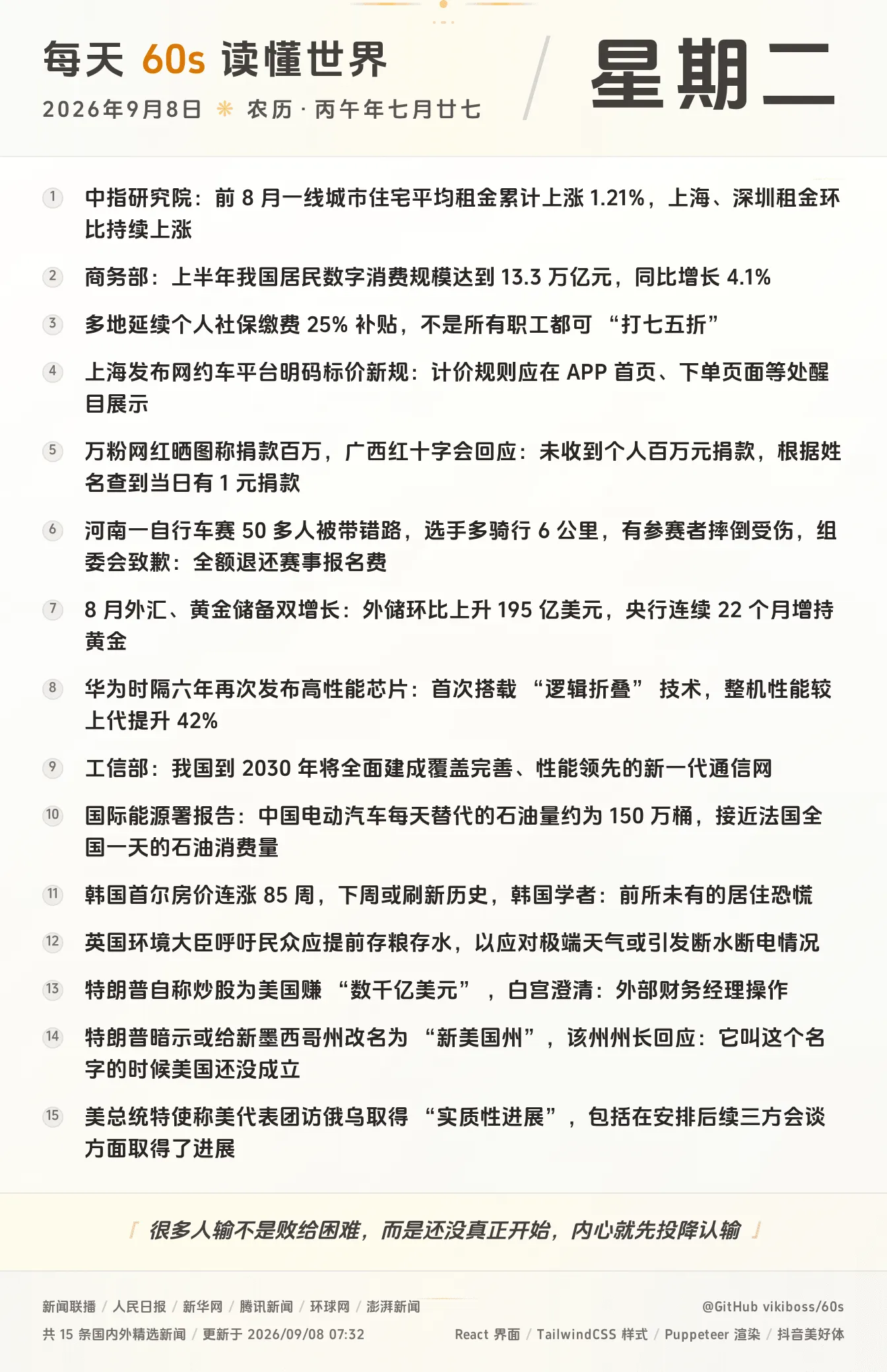内容配图