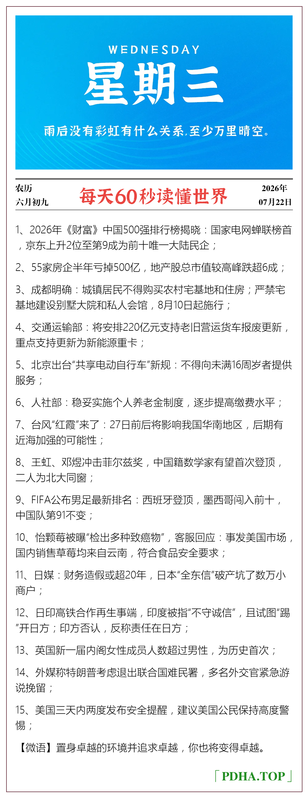 每日60s资讯图