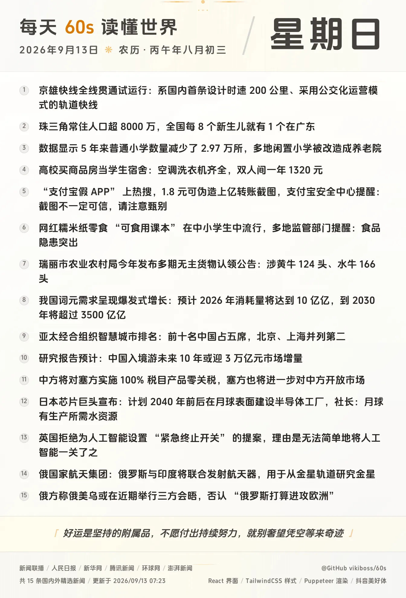 内容配图