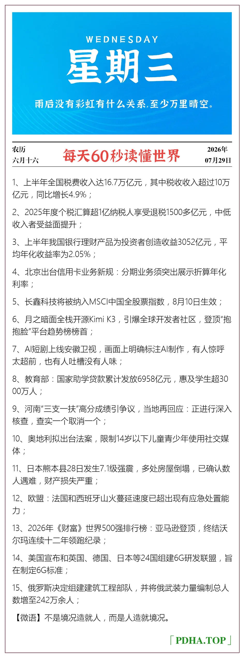 每日60s资讯图