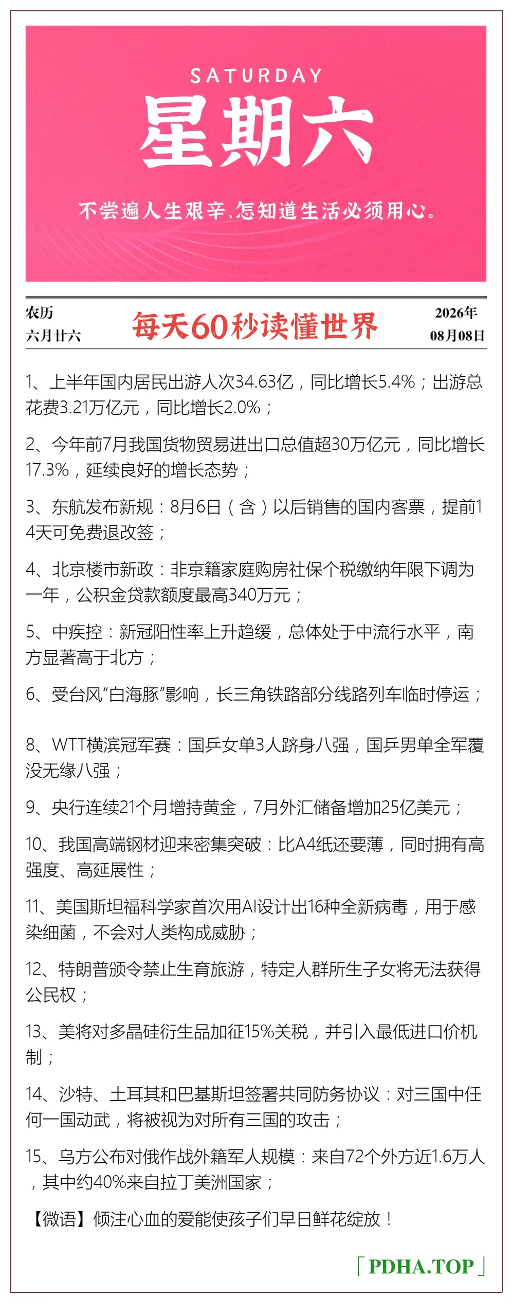 每日60s资讯图