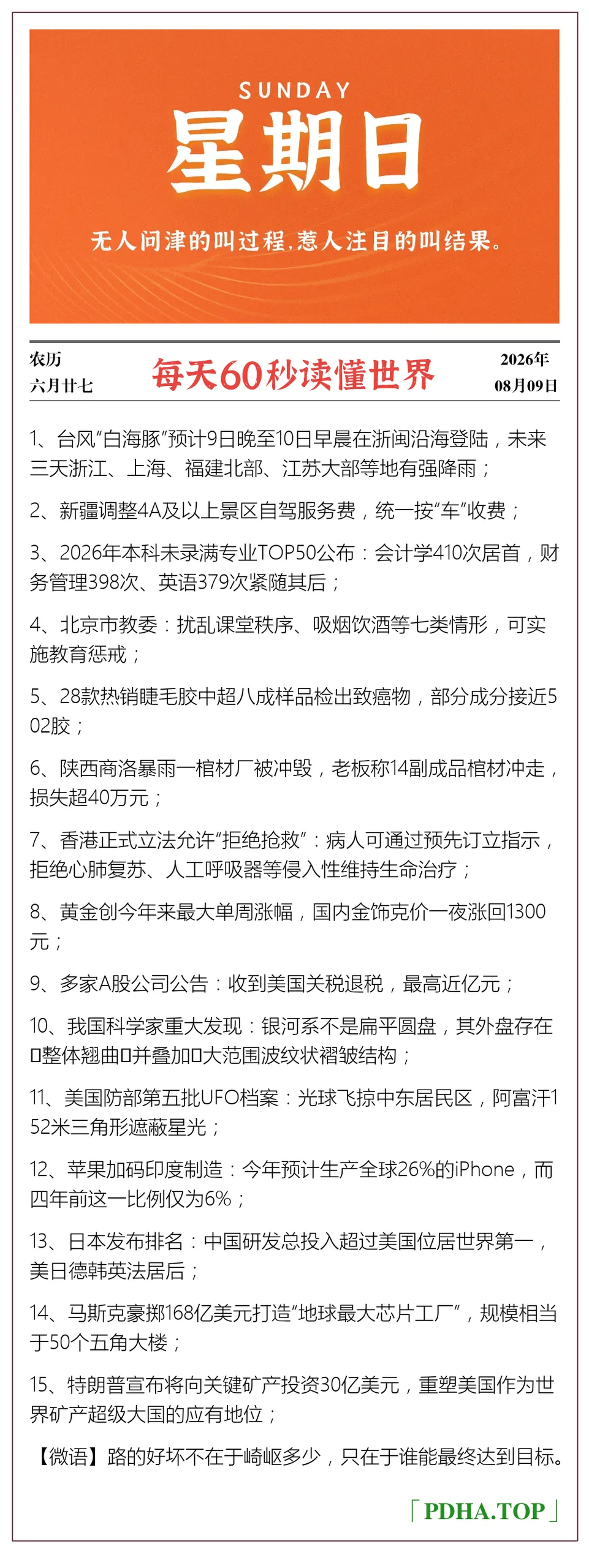 每日60s资讯图
