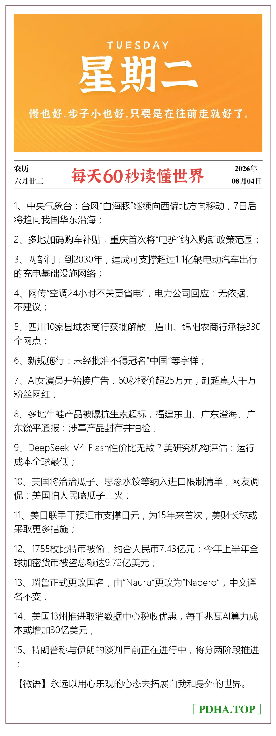 每日60s资讯图