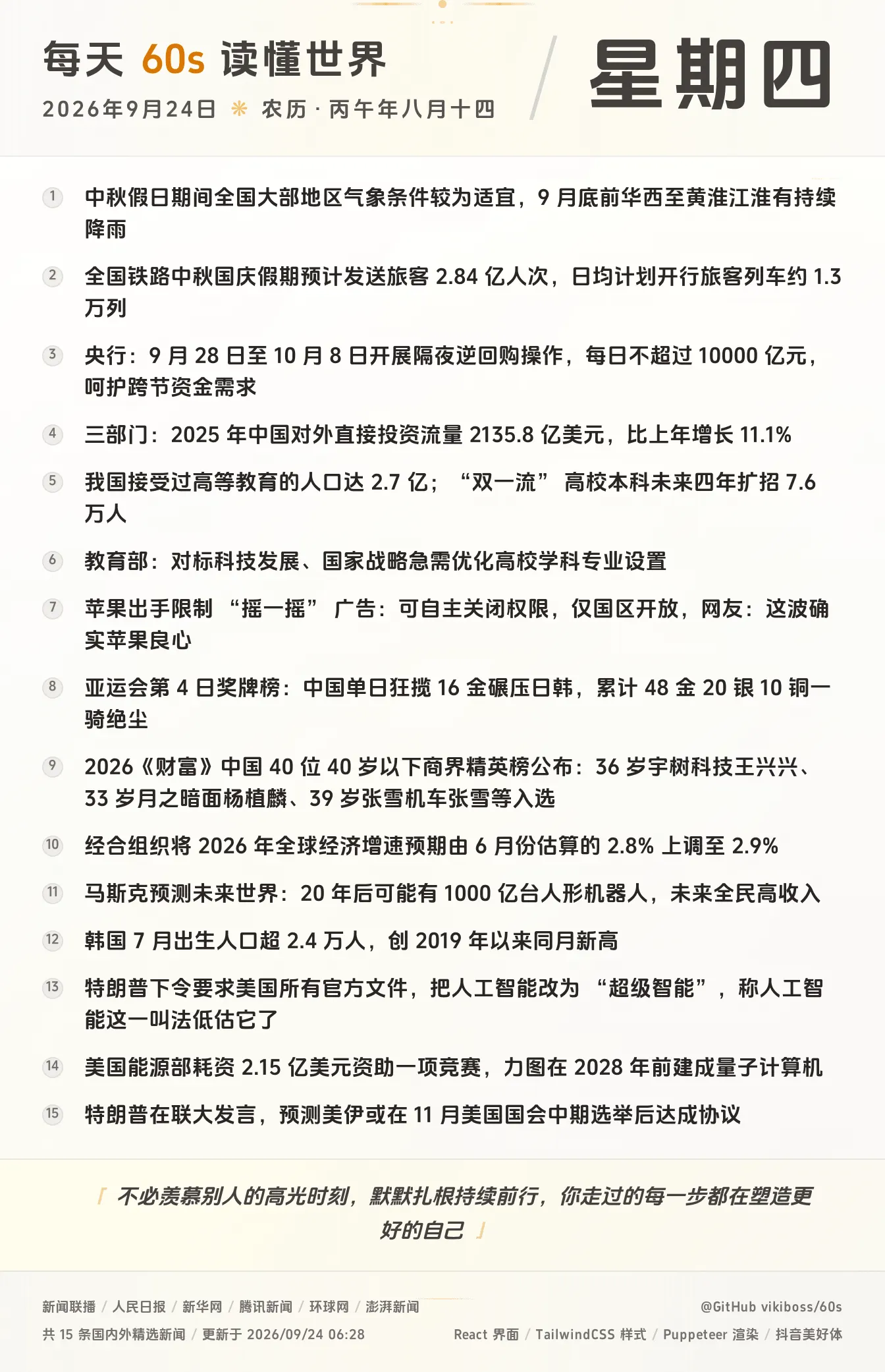 内容配图