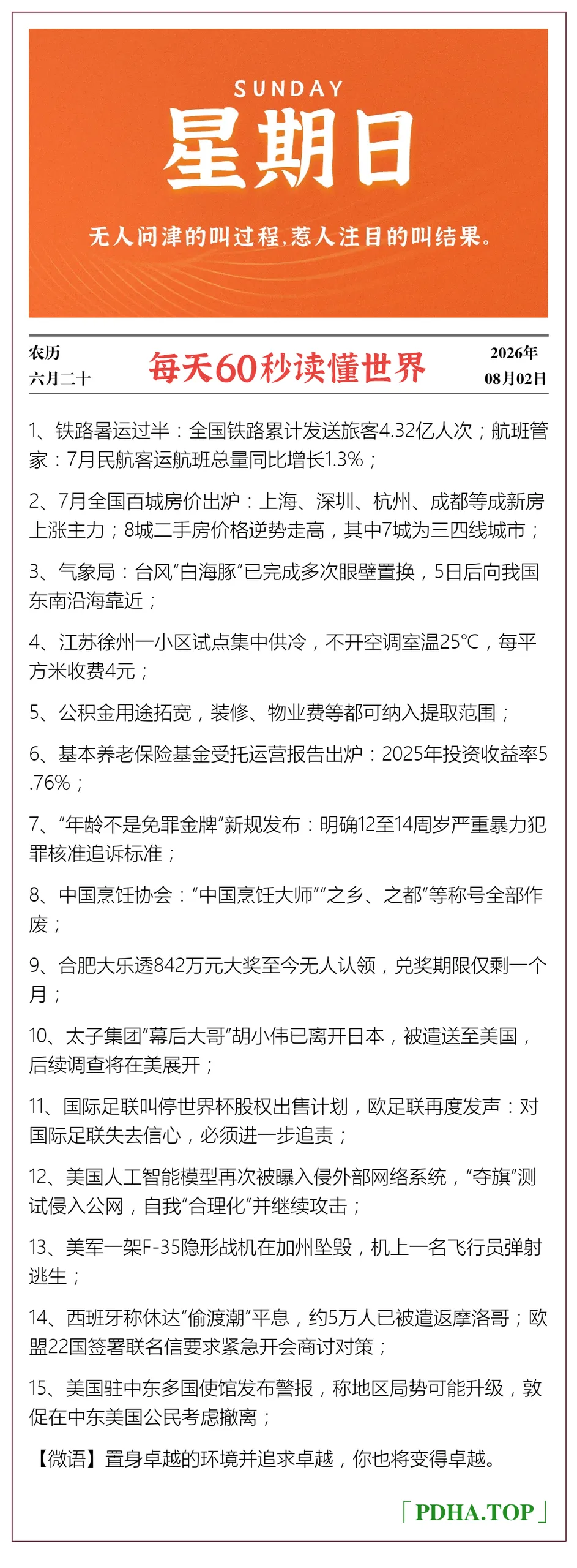 每日60s资讯图