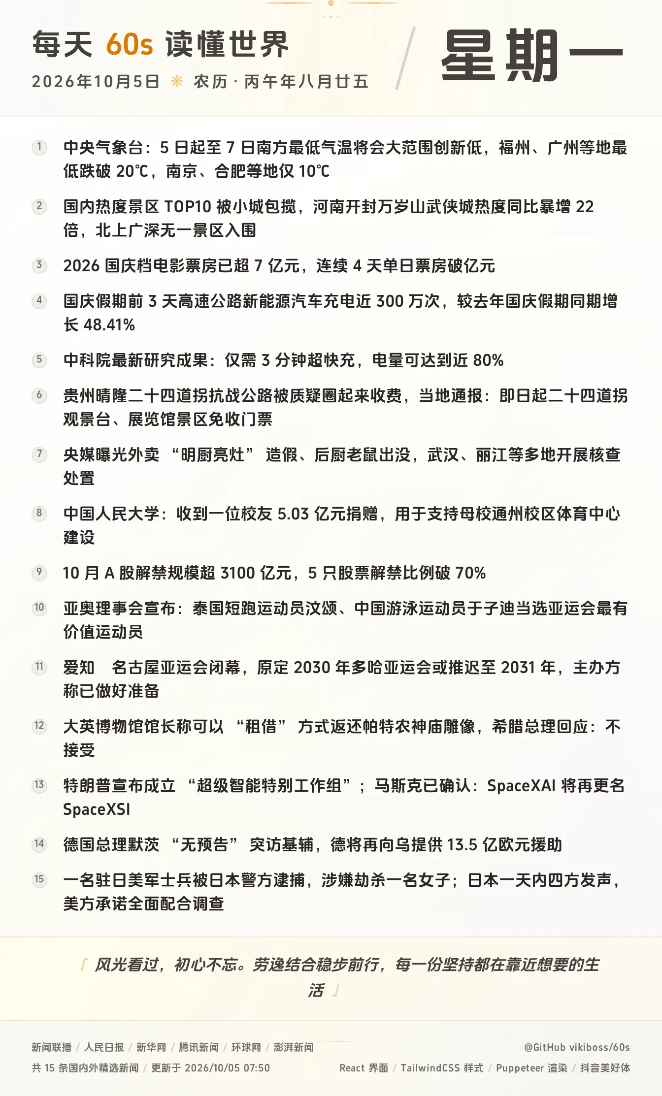 内容配图