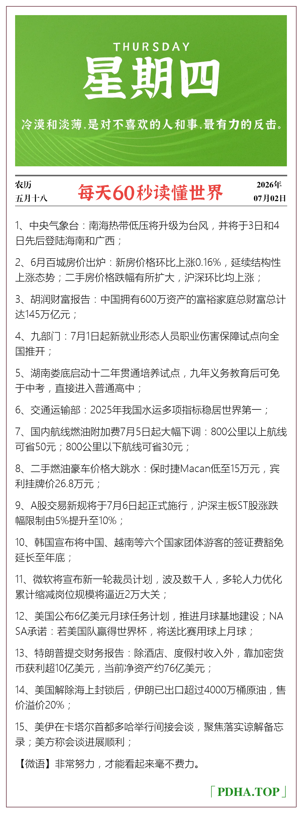 每日60s资讯图