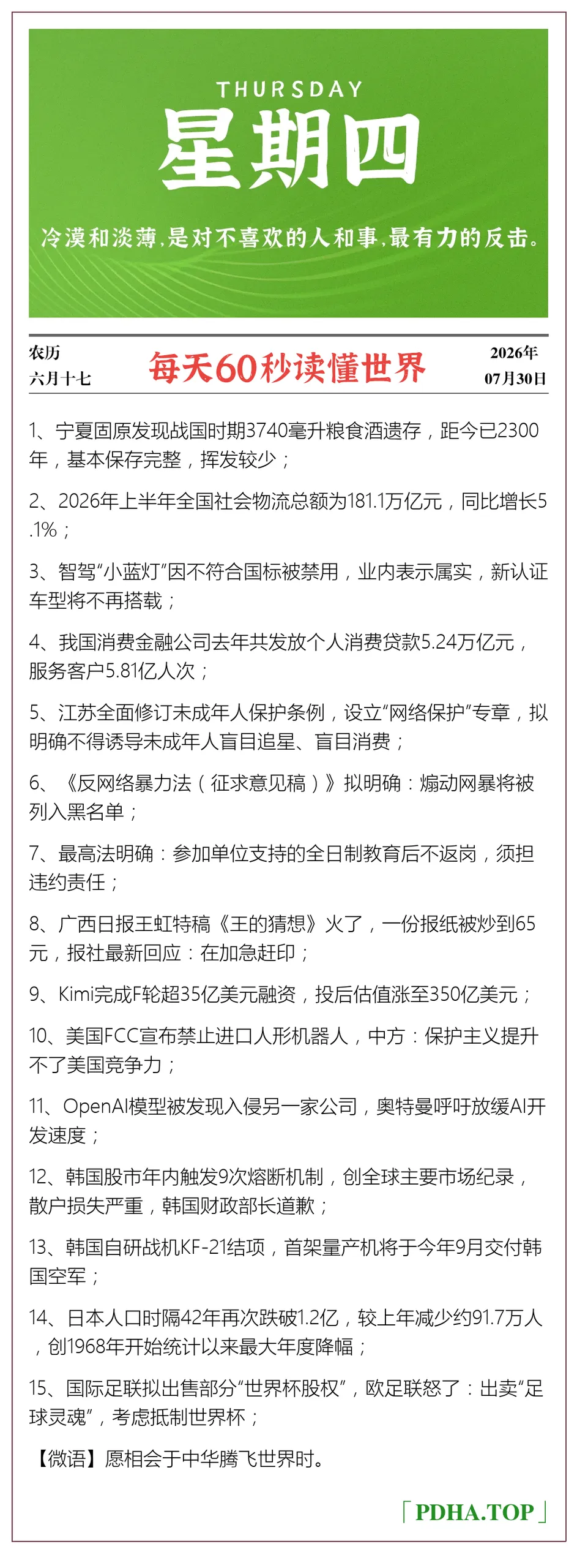 每日60s资讯图