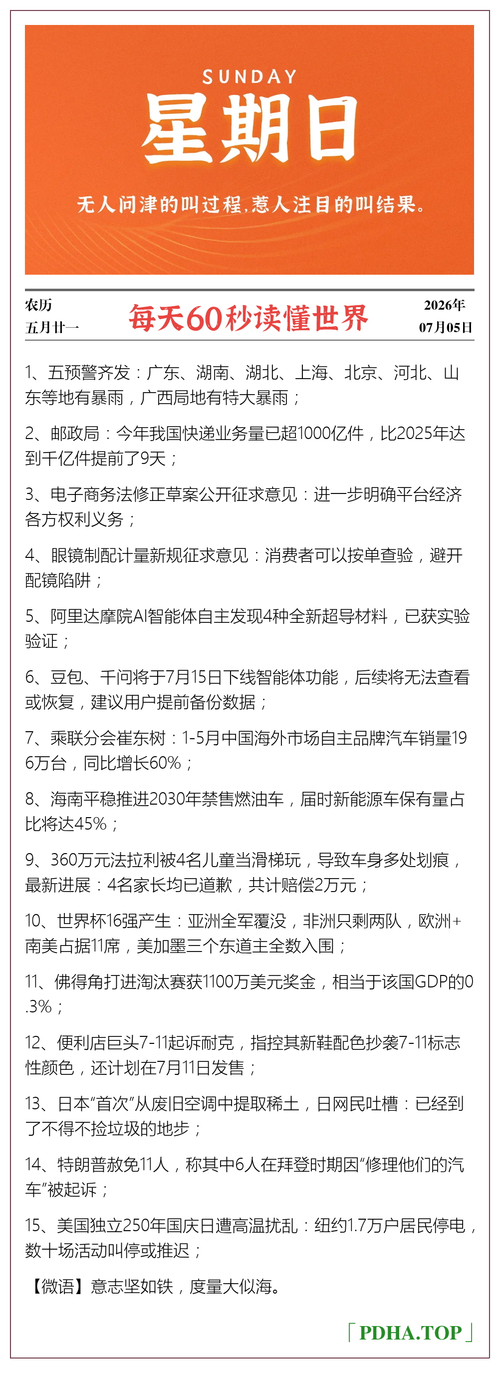 每日60s资讯图
