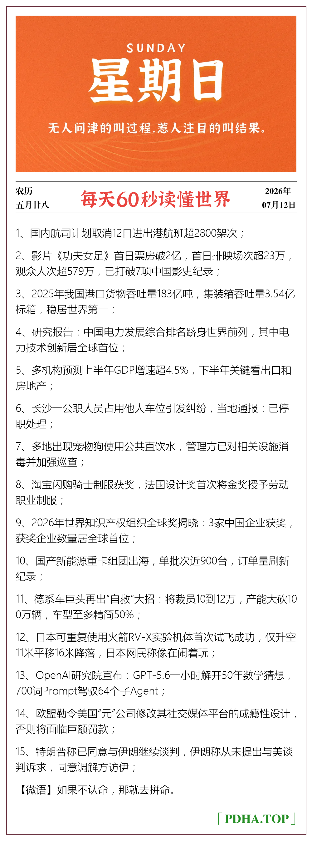 每日60s资讯图
