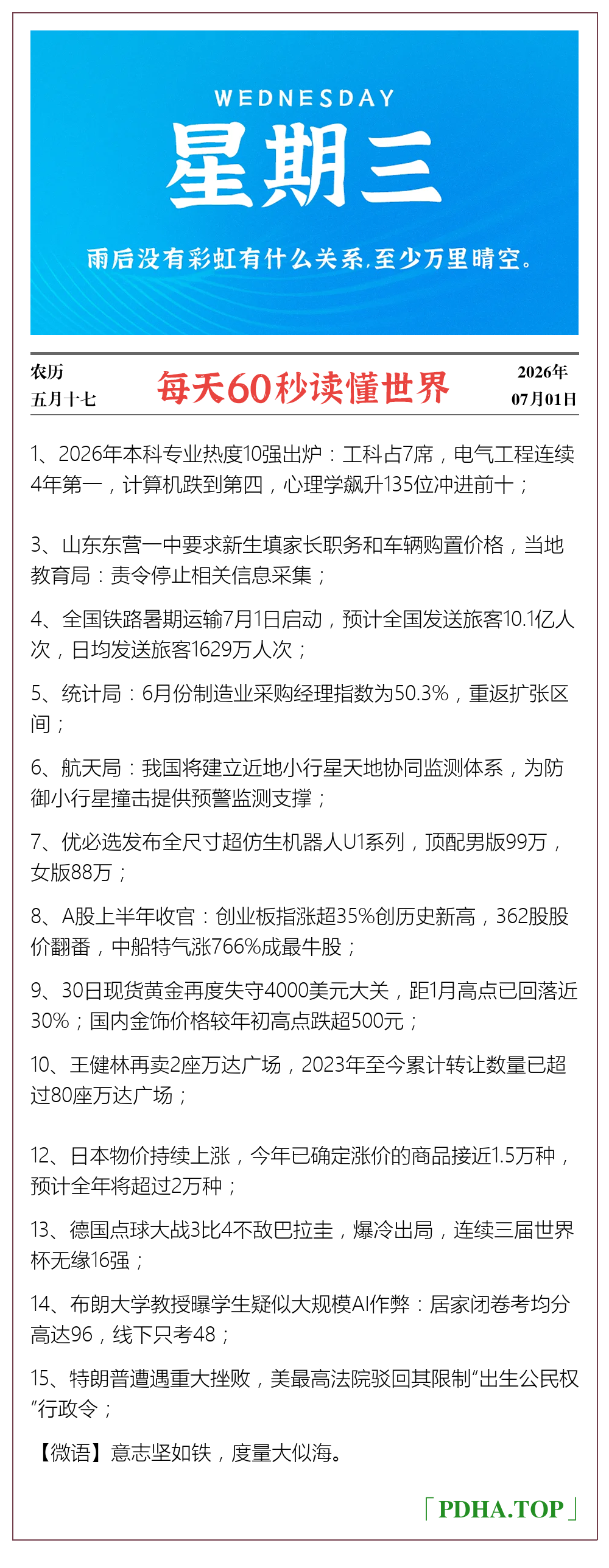 每日60s资讯图