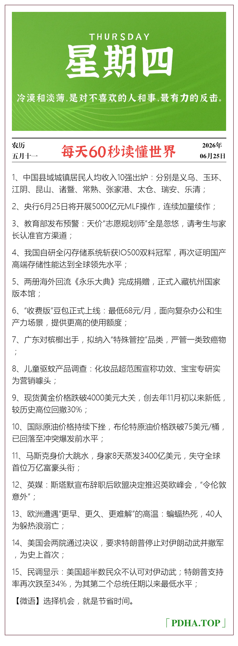 每日60s资讯图