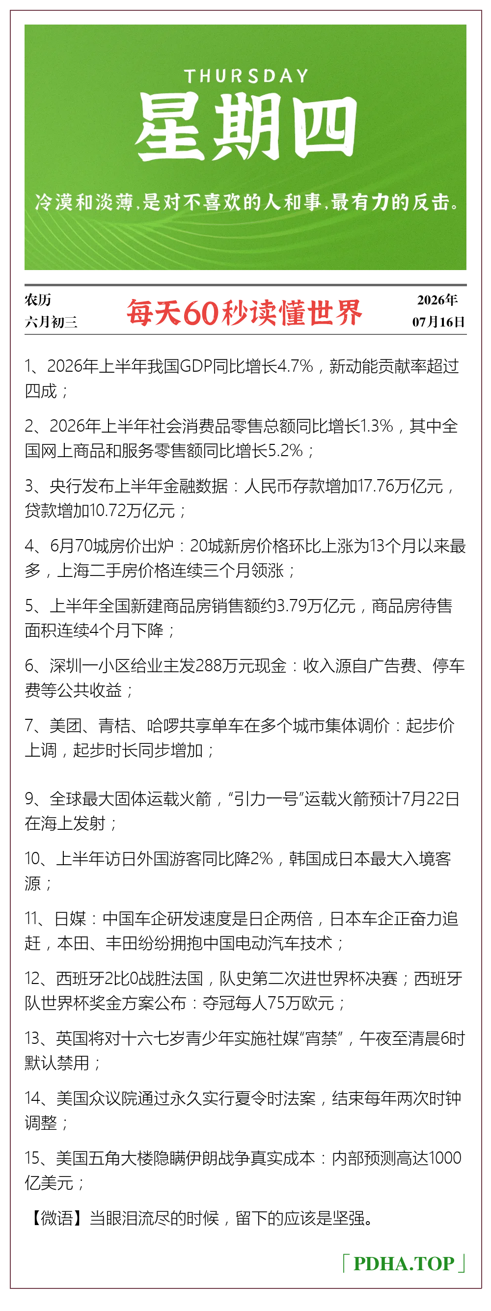 每日60s资讯图