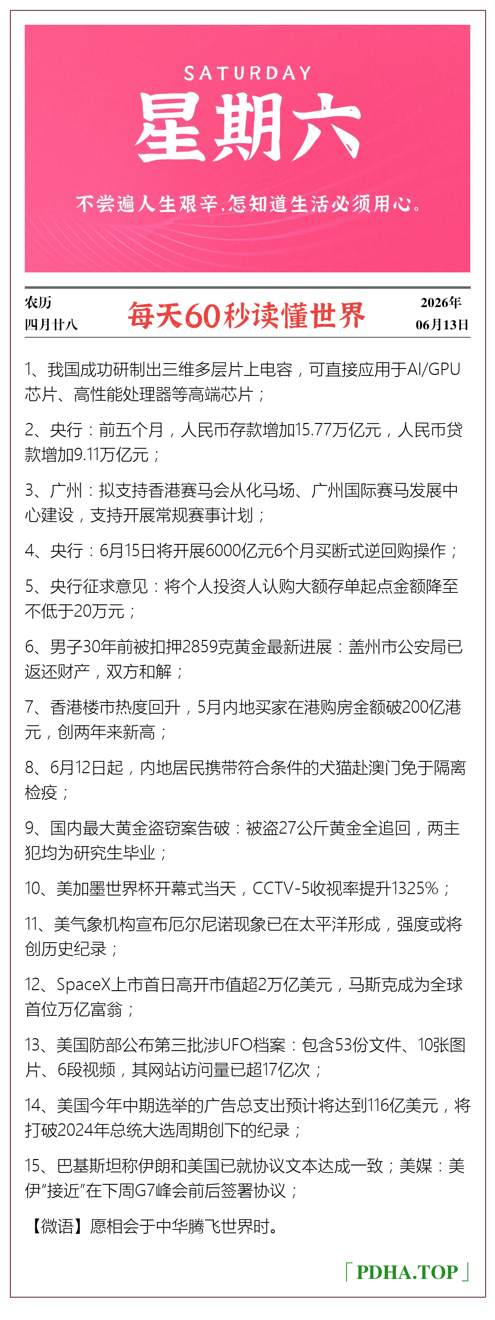 每日60s资讯图