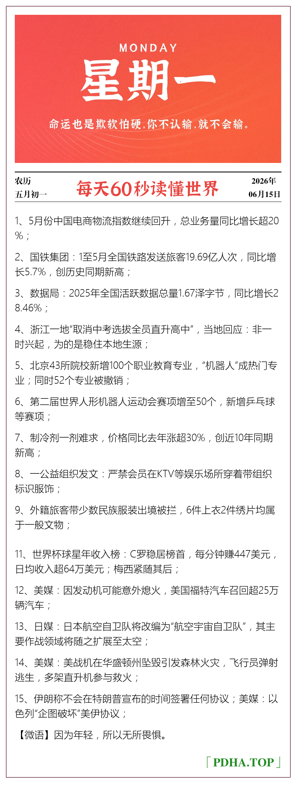 每日60s资讯图