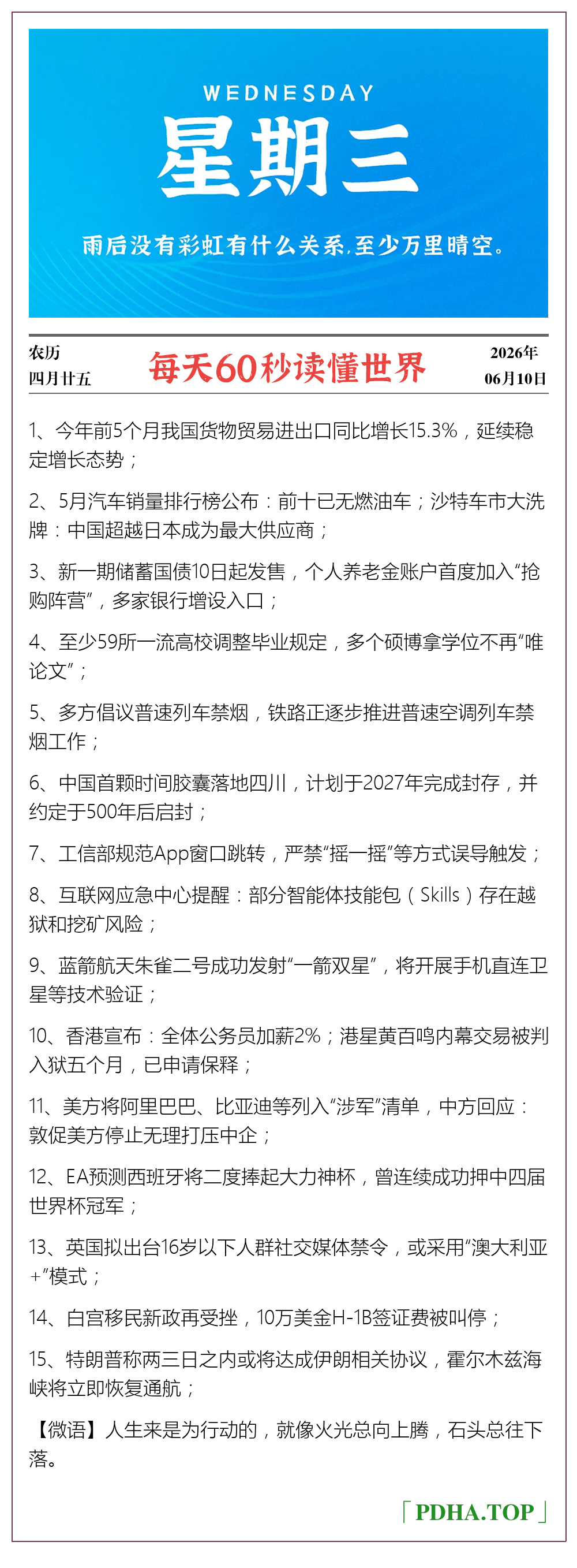每日60s资讯图